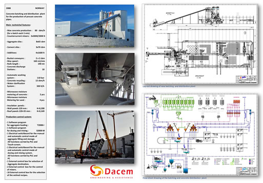 batching-and-mixing-plants-for-concrete-precast-products-taurus-concretelle-engineering-Norway-2008