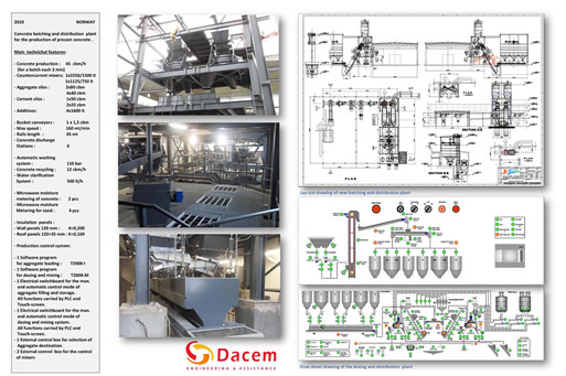 batching-and-mixing-plants-for-concrete-precast-products-taurus-concretelle-engineering-Norway-2010