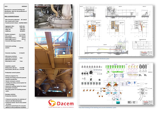 batching-and-mixing-plants-for-concrete-precast-products-taurus-concretelle-engineering-Norway-2016