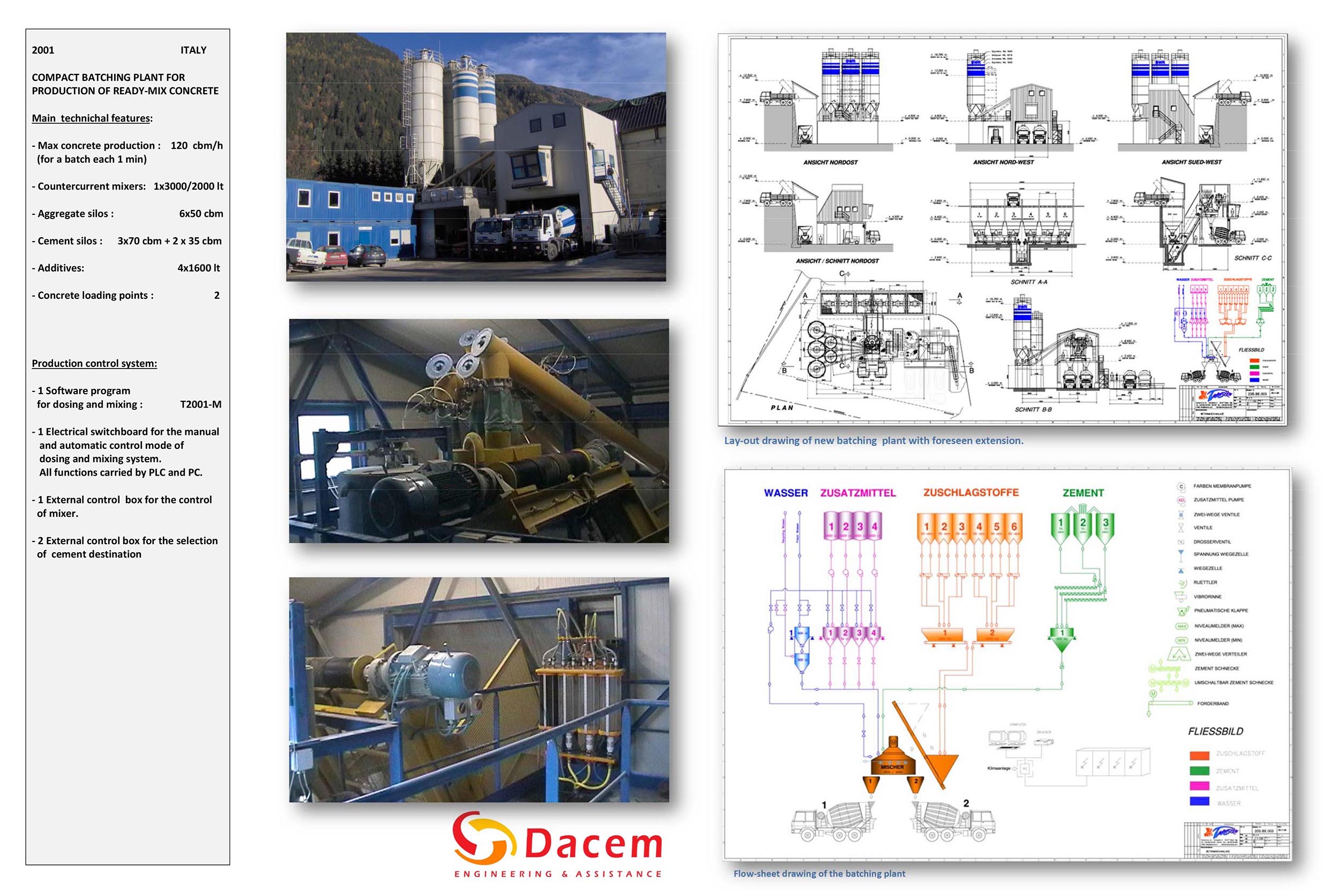 batching-and-mixing-plants-for-ready-mix-production-taurus-concretelle-engineering-italy-2001